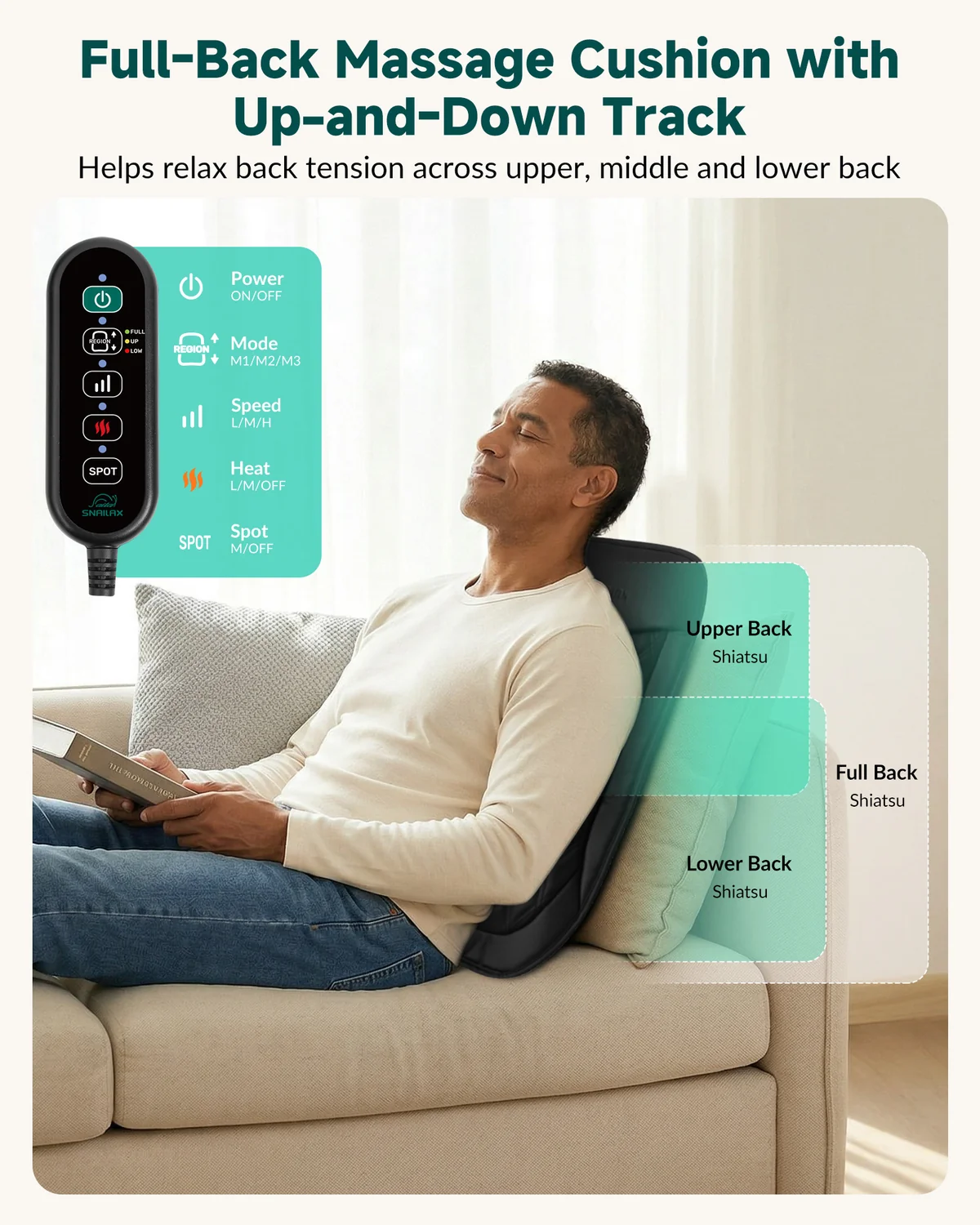 Full Back Coverage & Smart Remote